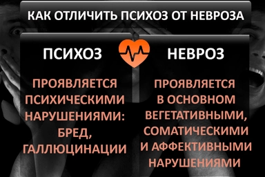 Лечение психоза в Хороле